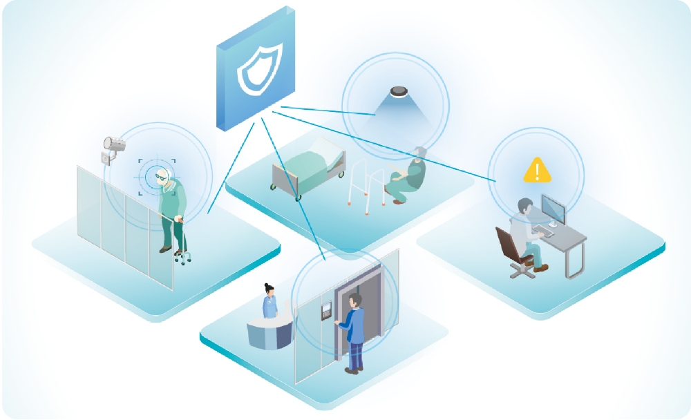 Safe and Efficient Hospital Operations