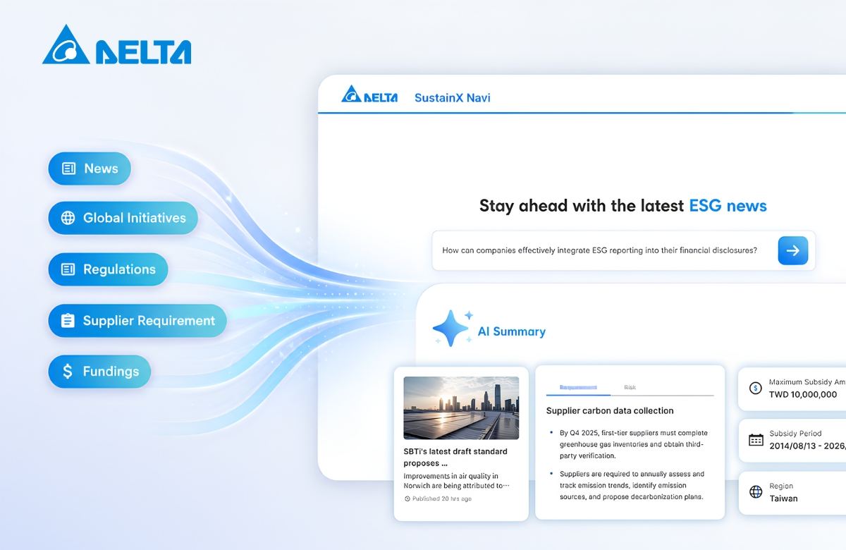 Delta-ESG-Digital-Platform-Service-SustainX-Navi