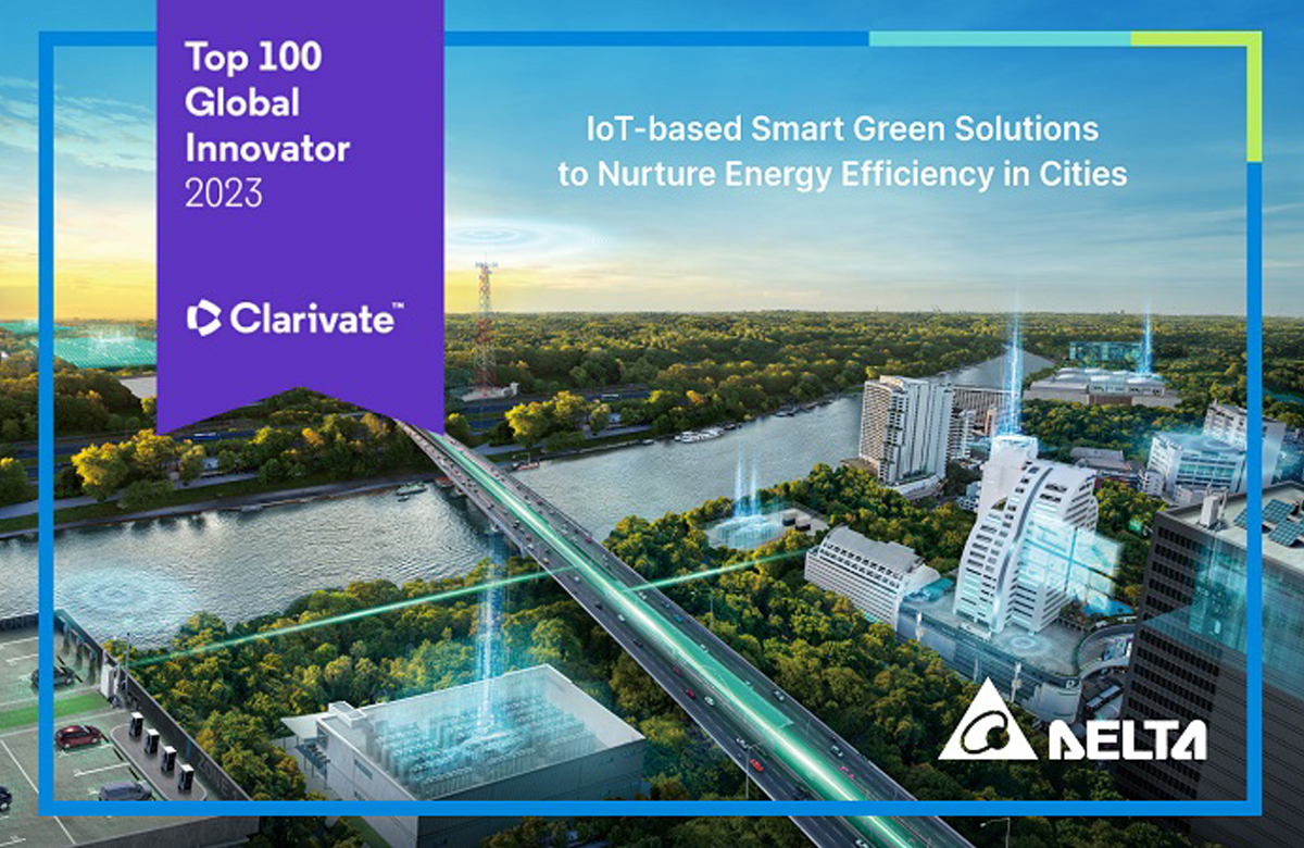 Top100 Global Innovator 2023