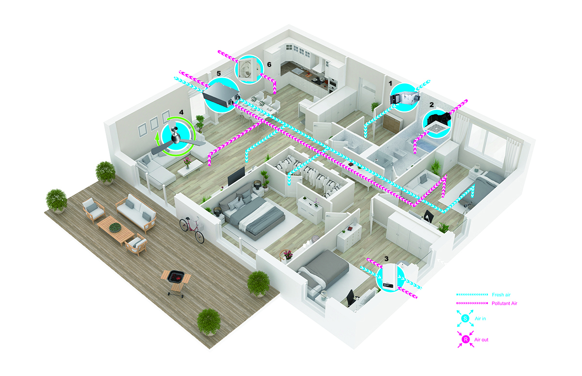 Delta IAQ Indoor Air Quality