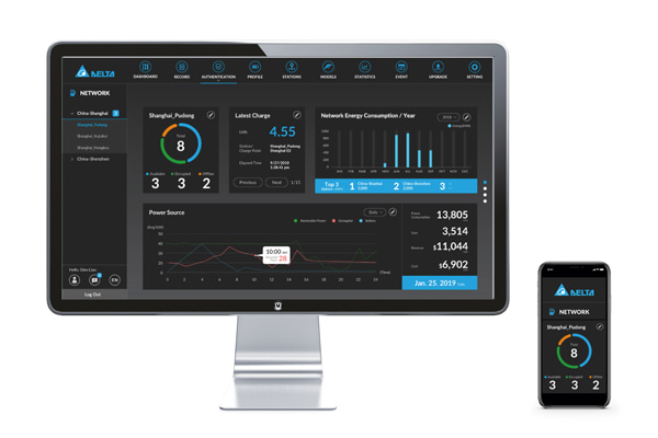 EV Site Management System