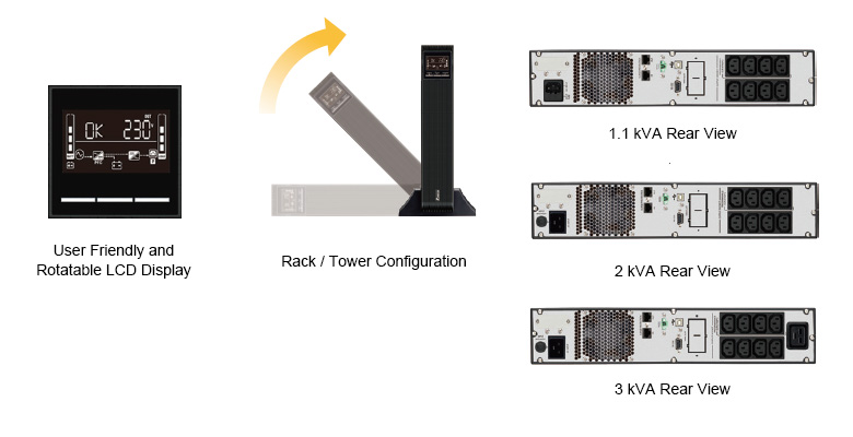 Delta Amplon KX UPS