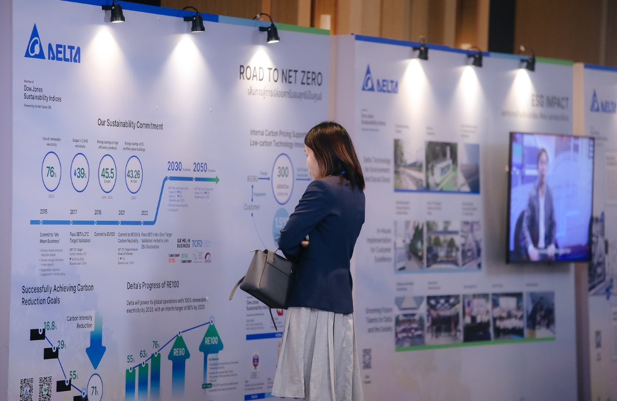 Delta Toward Net Zero