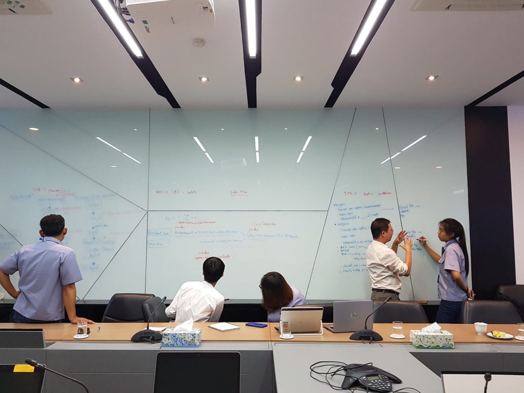 sustainability measurement