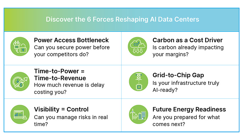 AI Data center