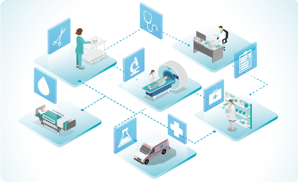 Delta Healthcare Realtime Management