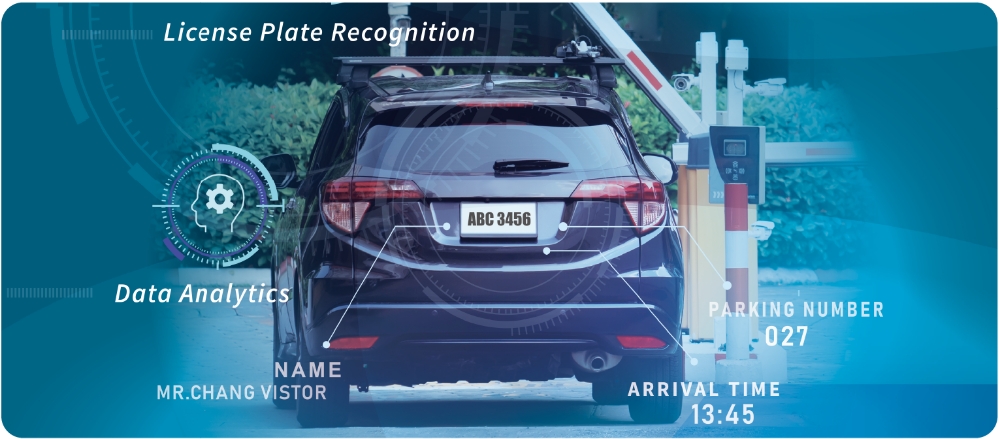 Smart Surveillance – SmartPASS